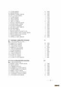 四川省对口招生专科批第二次征集志愿时间2022