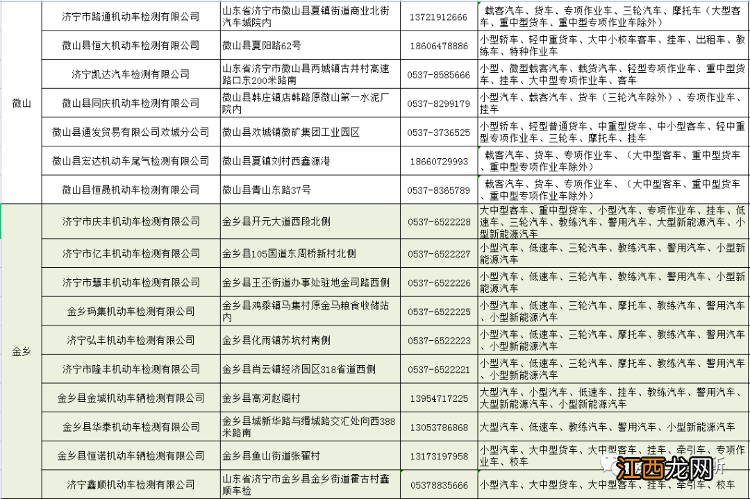 济宁车检机构可检车型及联系方式一览表