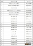 邹城外地返回人员免费核酸检测地点 邹城核酸测试结果去哪拿