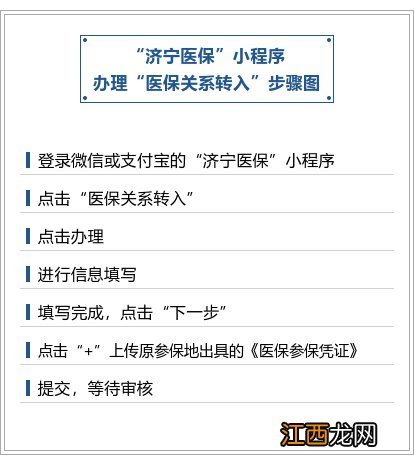 济宁医保关系转移接续办理流程电话 济宁医保关系转移接续办理流程