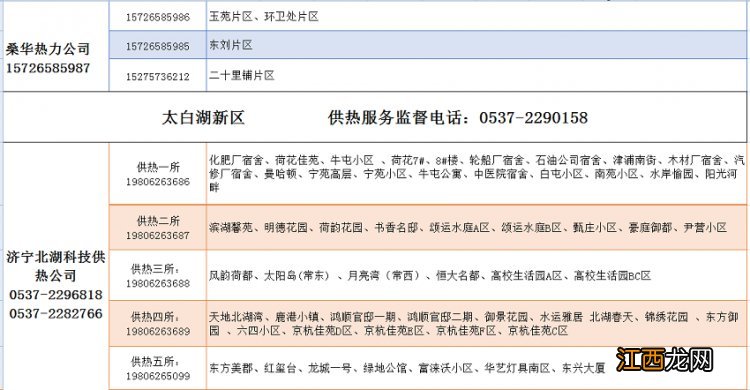 济宁供暖公司电话 济宁供热服务电话