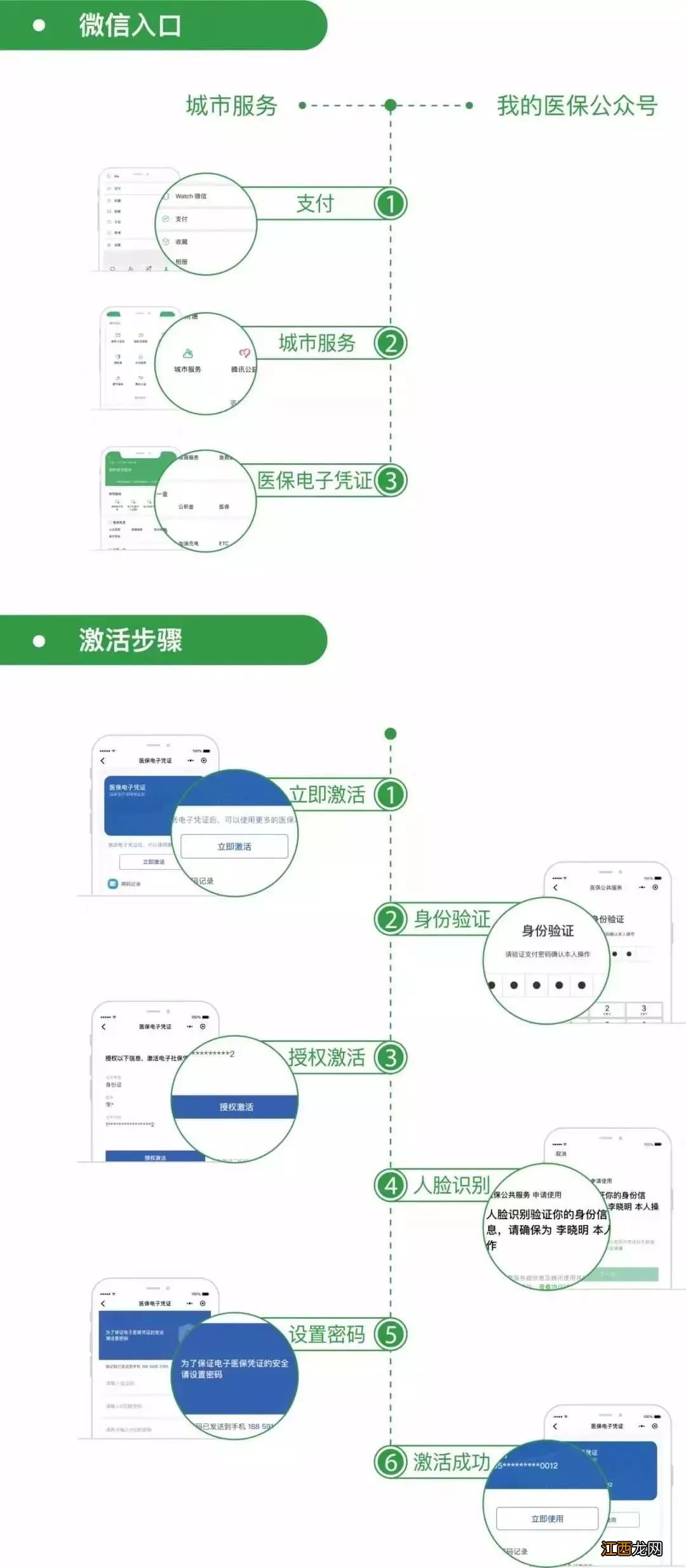 济宁医保电子凭证怎样激活 济宁医保电子凭证怎么激活？