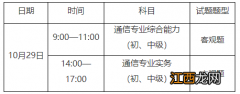 2022重庆通信专业技术人员执业水平考试延期