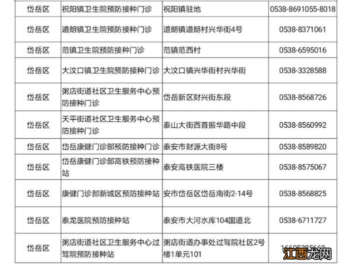 山东泰安hpv疫苗预约官网 泰安国产hpv疫苗最新消息