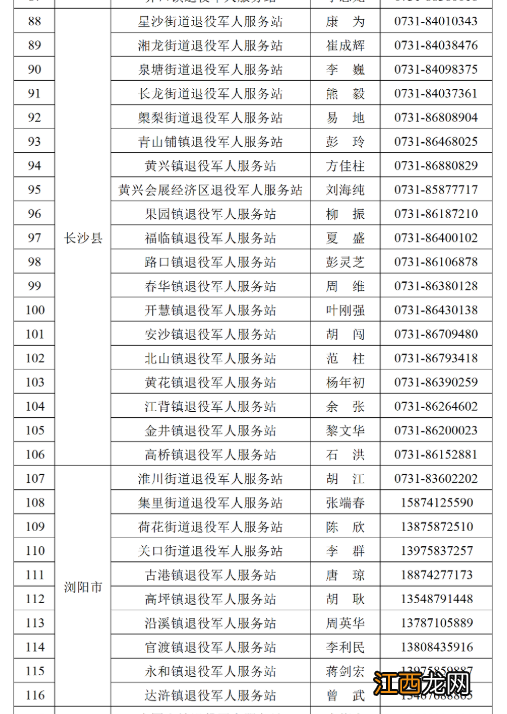 街道 长沙市各乡镇退役军人服务站及联系方式汇总