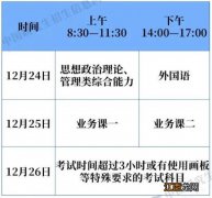 2023年研究生考试科目及总分数是多少 2021年研究生考试科目及总分