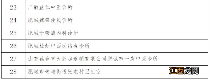 泰安市医疗保险定点零售药店名单 泰安市医保药品目录