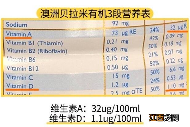 澳洲贝拉米奶粉和爱他美白金版哪个更营养