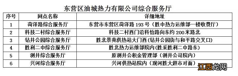 东营区供暖编号如何查询？ 东营市供暖编号查询