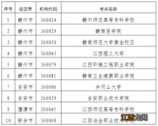 2022年9月江西计算机考试取消了吗 2021九月江西省计算机考试