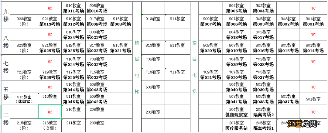 2022年下半年阜阳颍上县事业单位考点在哪