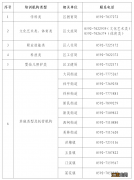 同安区2022年秋季校外培训机构黑白名单公布