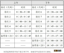 西安四六级什么时候考试报名 西安四六级什么时候考试