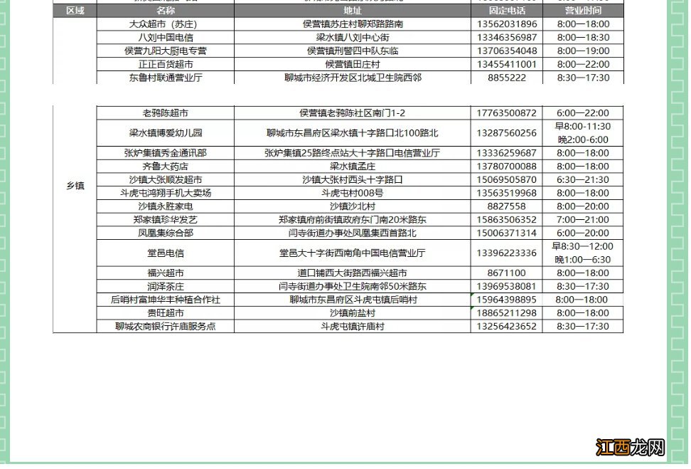 聊城新奥燃气线下缴费网点在哪儿 聊城新奥燃气线下缴费网点在哪