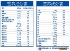 惠氏铂臻四段有香兰素吗