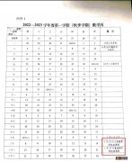 2023年武汉中小学什么时候放寒假呢 2023年武汉中小学什么时候放寒假