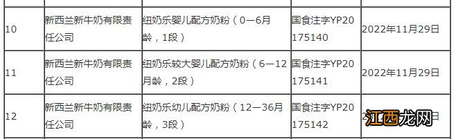 纽奶乐奶粉最新事件