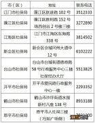 江门市法定退休年龄 江门提前退休办理方式