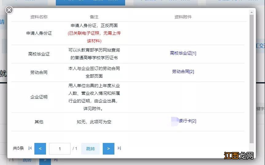 江门基层就业补贴网上如何申请 江门基层就业补贴审核多久