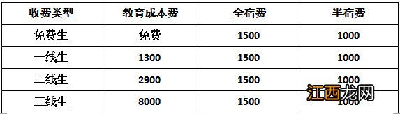 清远英德市实验中学2017年招生简章 清远市英德中学官网