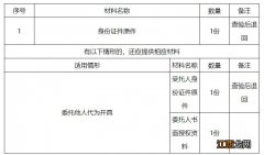 苏州积分入学纳税证明怎么开 苏州积分入学纳税证明怎么开具