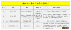 苏州车管自助机服务网点一览表 苏州车管所网点