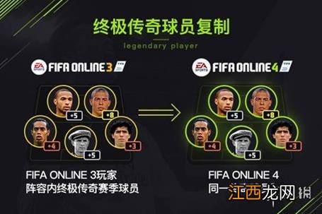 FIFAOL4传奇复刻赛季图文介绍 fifa online4传奇赛季