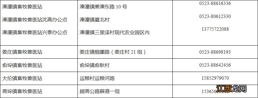 泰州狂犬疫苗接种点 泰州市姜堰区狂犬病免疫接种点汇总