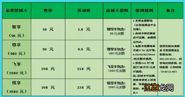 泰州一卡通APP里的电影优惠票有限制影院吗？