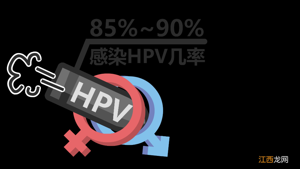 四价疫苗三针一共多少钱 四价疫苗三针间隔时间多久