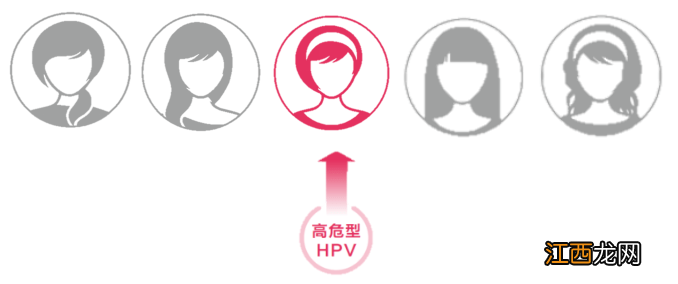 四价疫苗三针一共多少钱 四价疫苗三针间隔时间多久