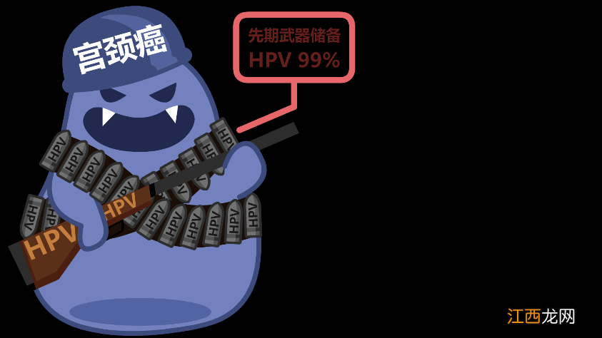 四价疫苗三针一共多少钱 四价疫苗三针间隔时间多久