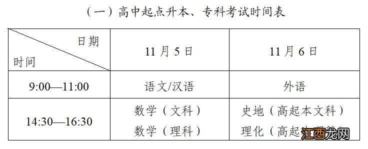 湖南成人高考考试满分多少分 湖南成人高考考试满分多少分及格