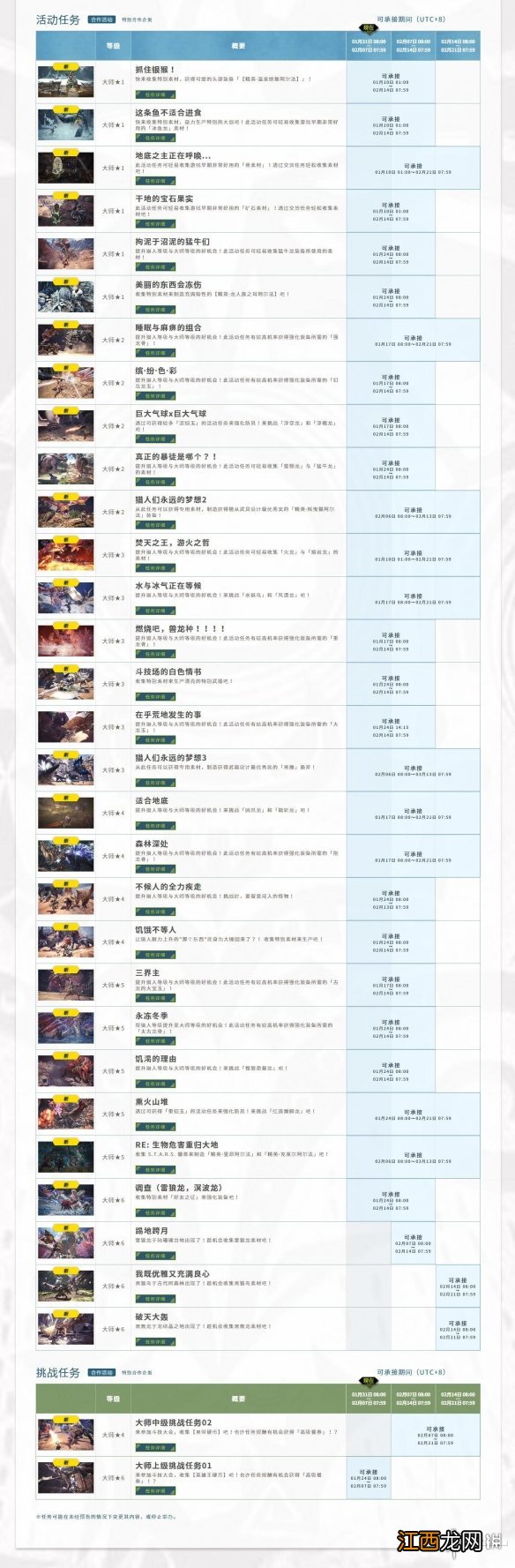 怪物猎人世界冰原2月6日活动任务一览 怪物猎人世界冰原活动时间