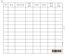 宁波城乡居民养老保险变更办理材料 宁波城乡居民养老保险变更办理材料是什么