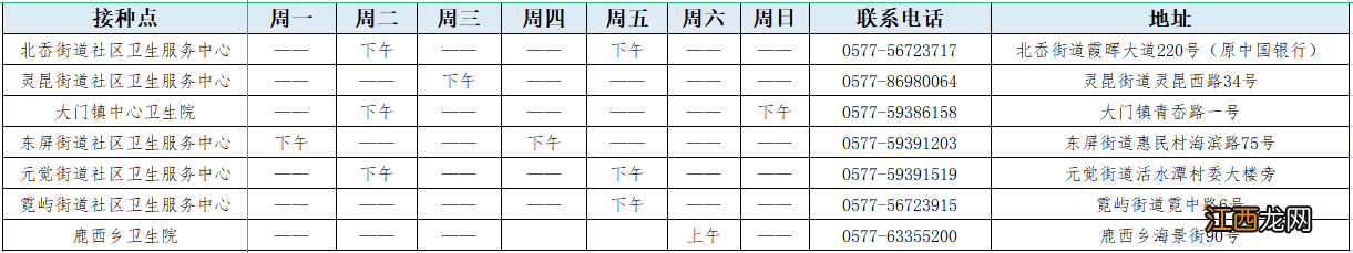 温州洞头区发布进一步加强新冠病毒疫苗接种工作通告