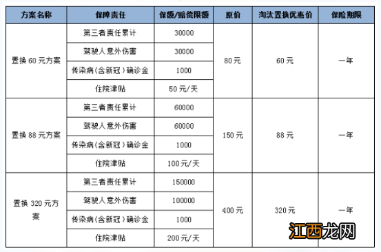 2022年台州三门县非标电动自行车淘汰置换有什么优惠活动吗