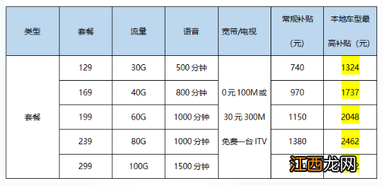 2022年台州三门致全县备案非标电动自行车车主的一封信