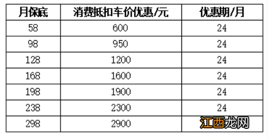 2022年台州三门致全县备案非标电动自行车车主的一封信