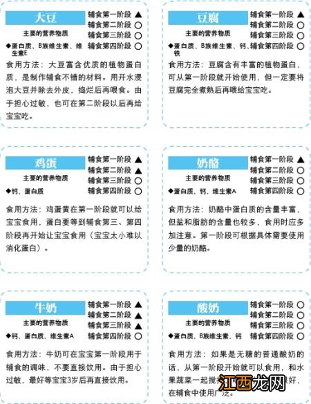 各个阶段的宝宝吃什么豆、蛋、乳制品辅食好婴儿