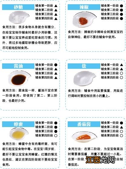 各个阶段的宝宝吃什么调味类辅食好婴儿