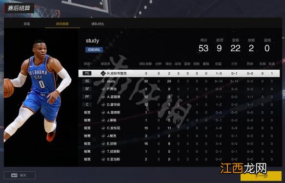 nba2k22有没有王朝模式 NBA2KOL2王朝模式怎么样