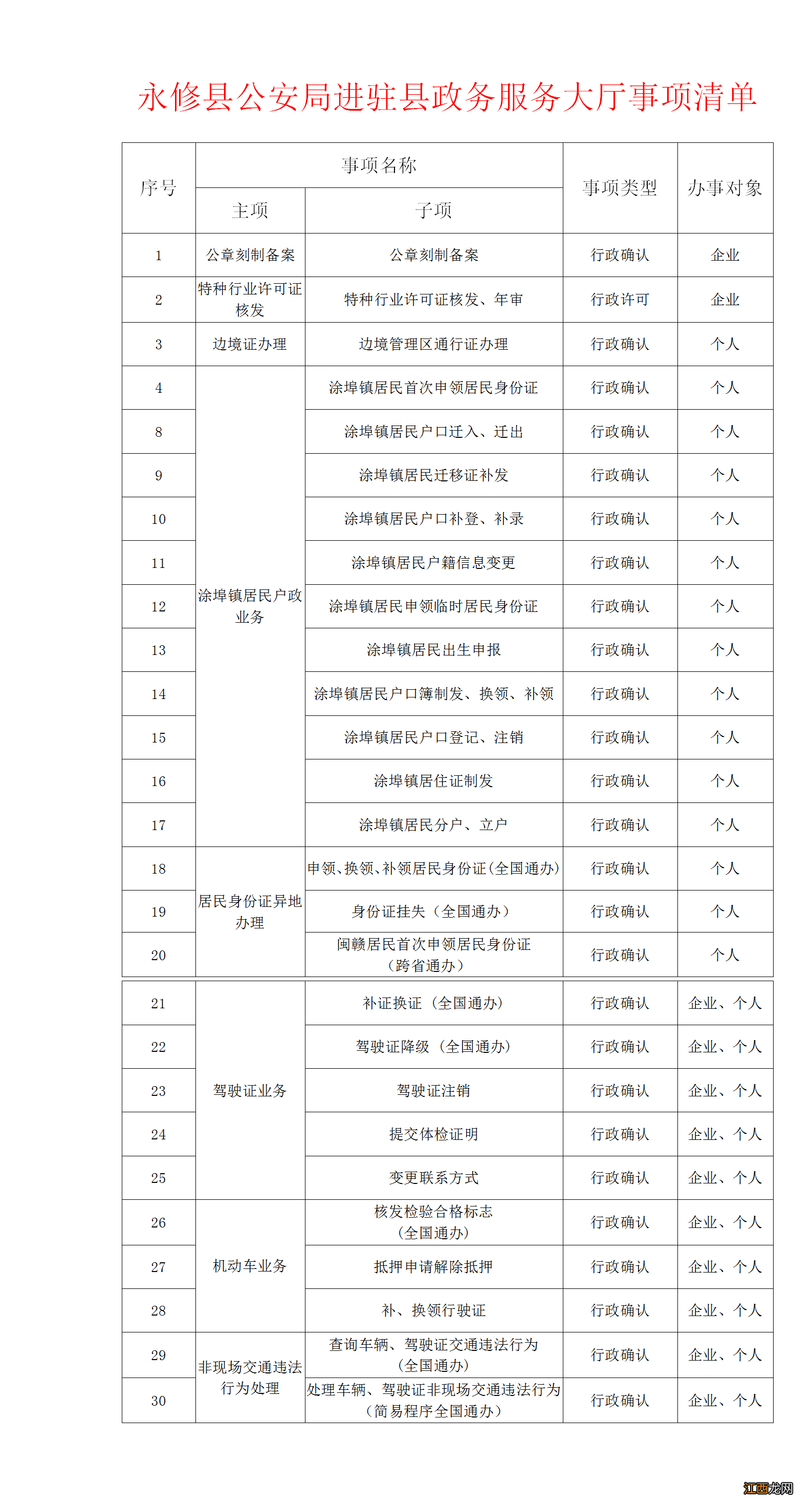 九江永修县公安局部分服务窗口搬迁公告 九江永修县公安局部分服务窗口搬迁