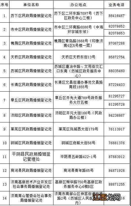 济南市预约登记结婚 2022济南结婚登记网上预约系统入口