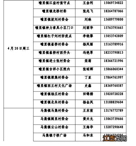 济宁人民医院东院区核酸检测时间 济宁经开区核酸检测每周轮检采样点