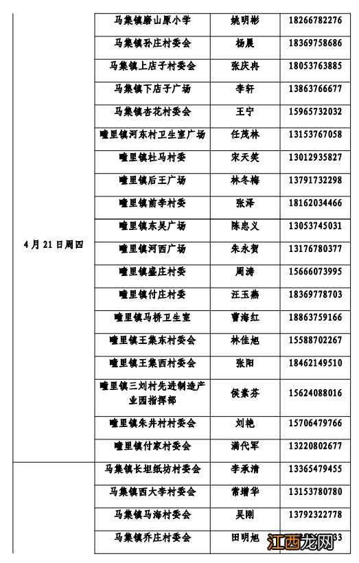 济宁人民医院东院区核酸检测时间 济宁经开区核酸检测每周轮检采样点