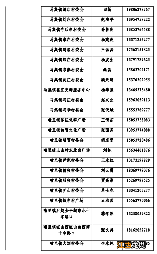 济宁人民医院东院区核酸检测时间 济宁经开区核酸检测每周轮检采样点