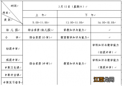 2022山东威海上半年中小学教师资格考试重要时间点