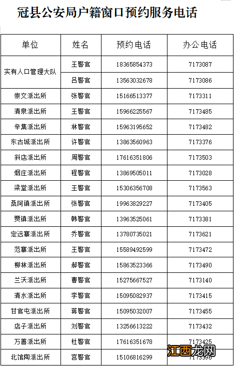 2022年聊城冠县学生身份证办理指南