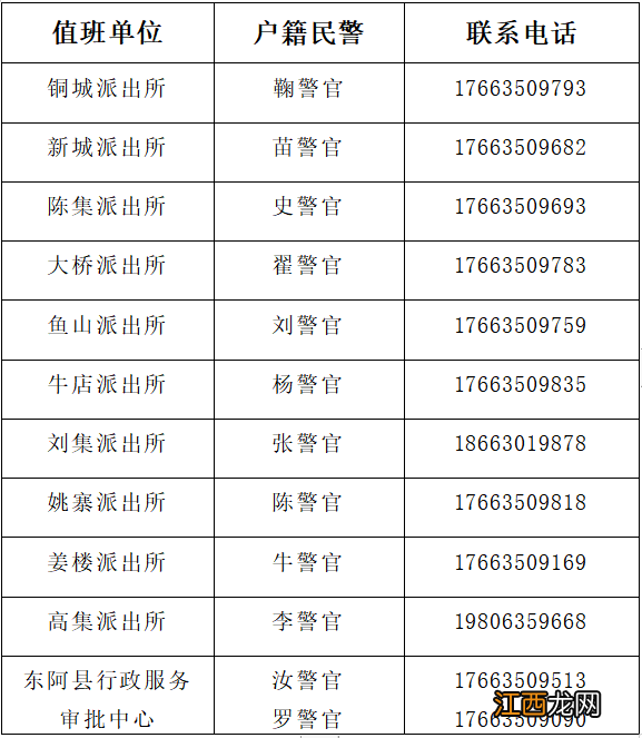 2022年聊城东阿县考生身份证办理注意事项